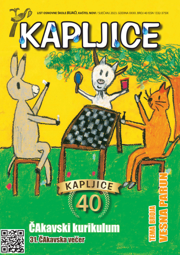 Kapljice 2022