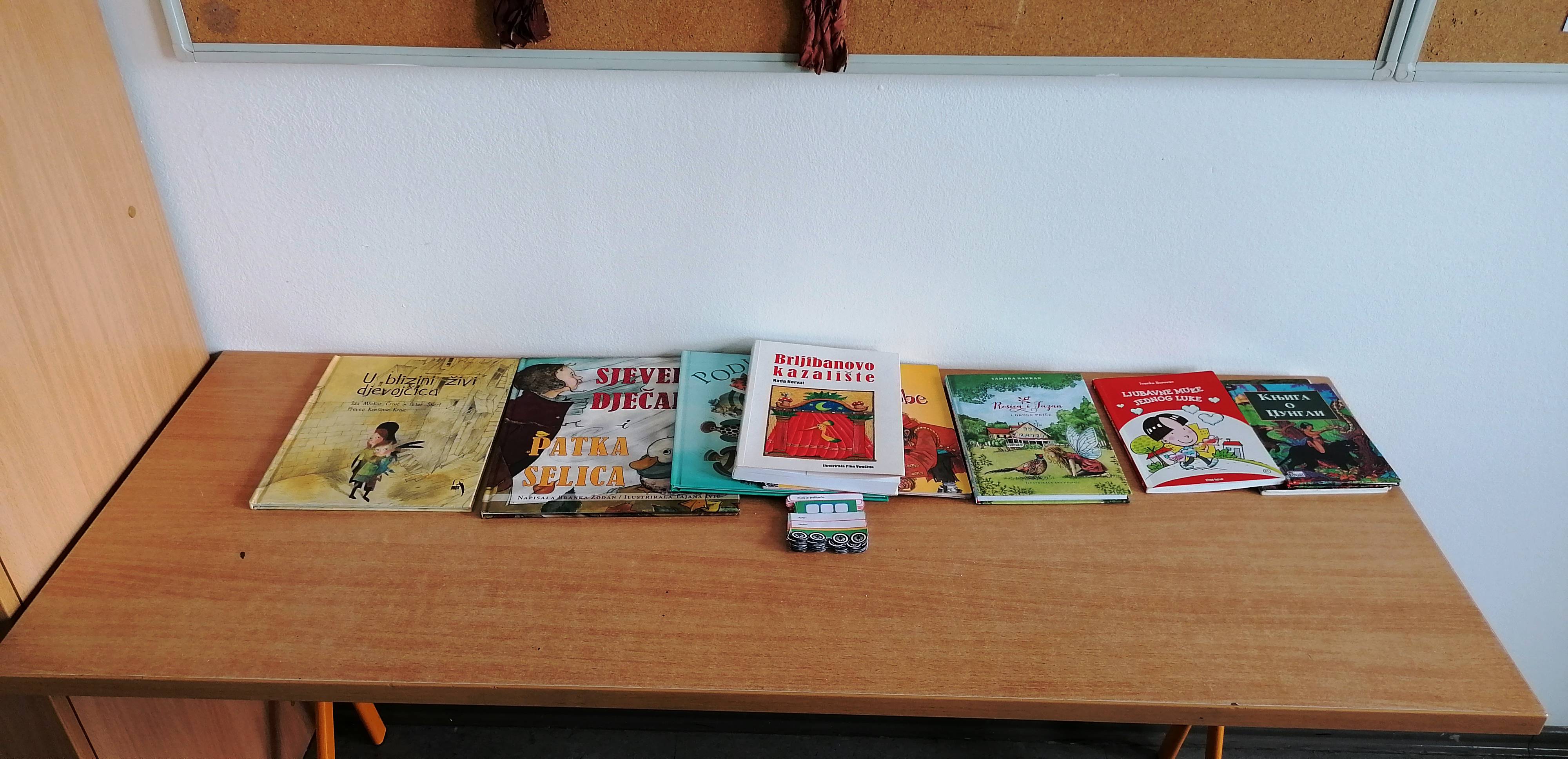 Ovako za sada izgleda na itateljski kuti