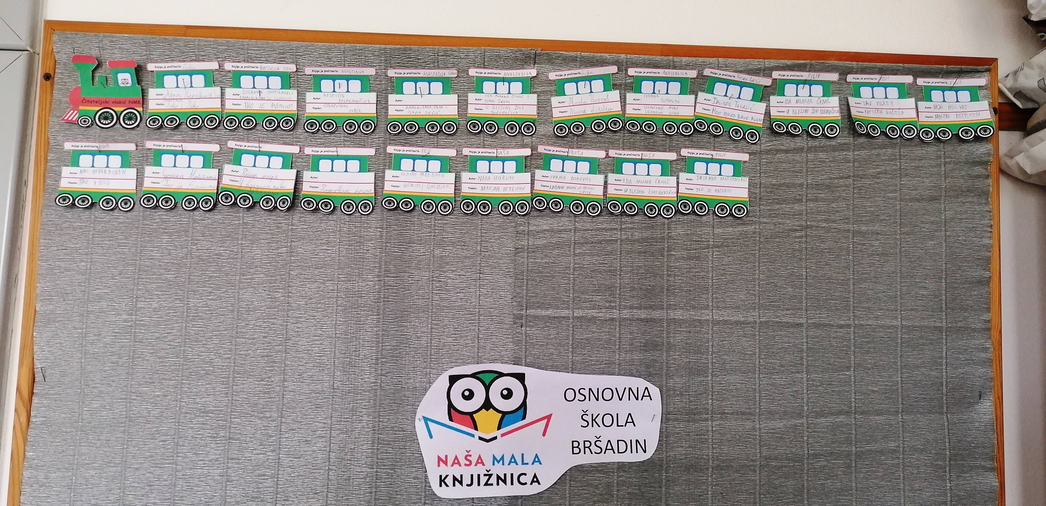 A ovako nam (ve) izgleda itateljski vlaki