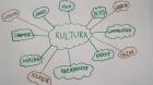 Kultura - Kreativnost