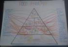 F.L., 4.A