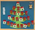 Adventski Kalendar 1.B Razreda, Uiteljica Biljana Galeta