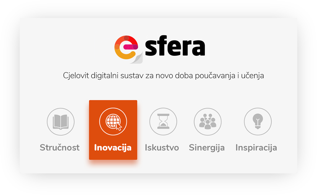 e-sfera