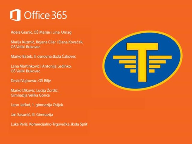 TECHMEN - OFFICE MIX - FINALISTI