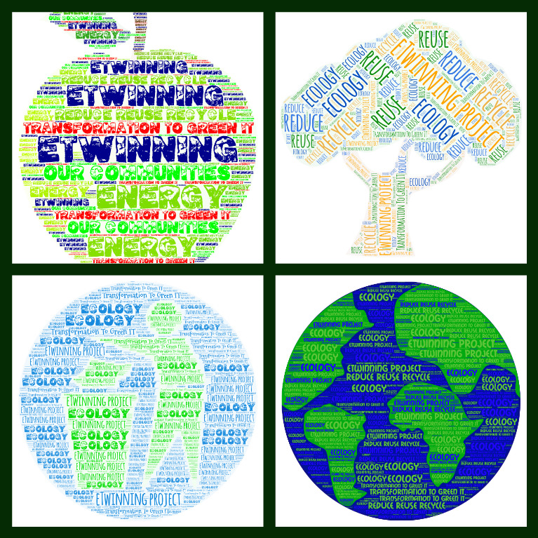 eTwinning project Transformation To Green IT - word cloud