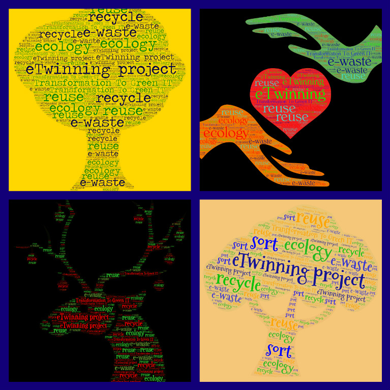 eTwinning project Transformation To Green IT - word cloud