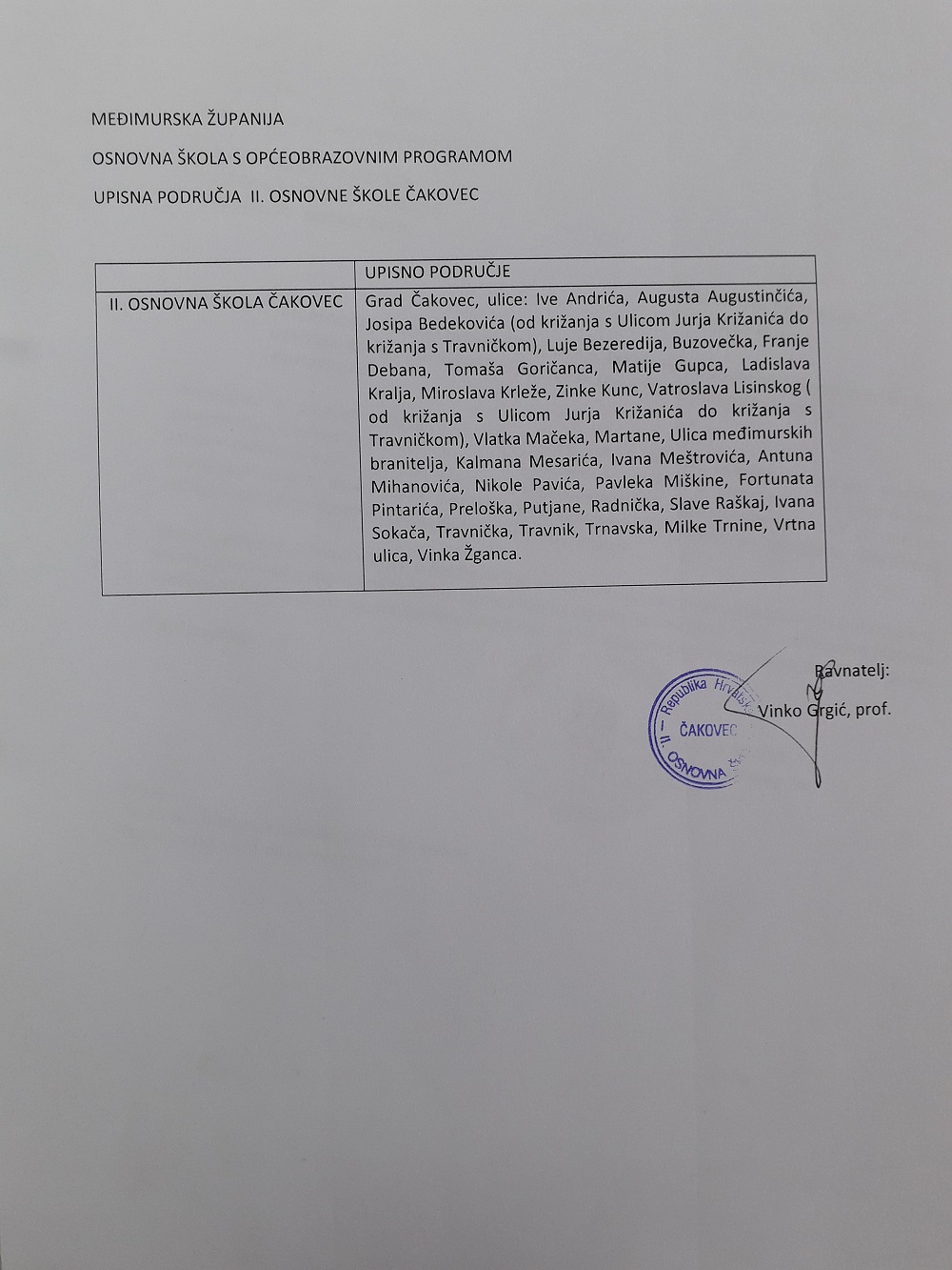 upisno podruje