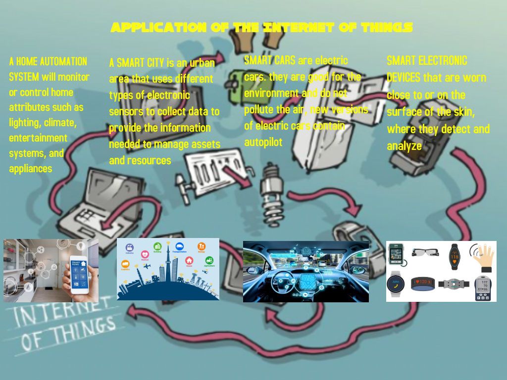 Internet stvari IoT