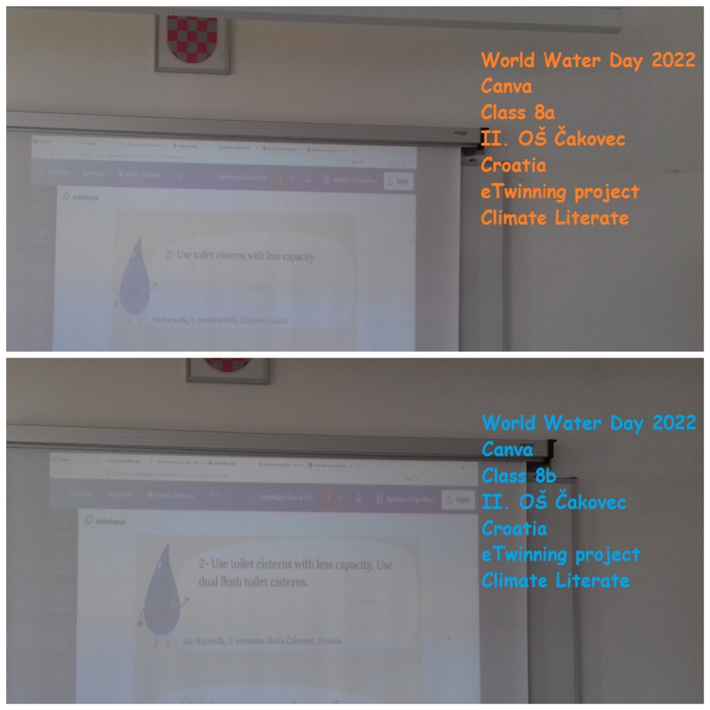 Svjetski dan voda 2022. Canva