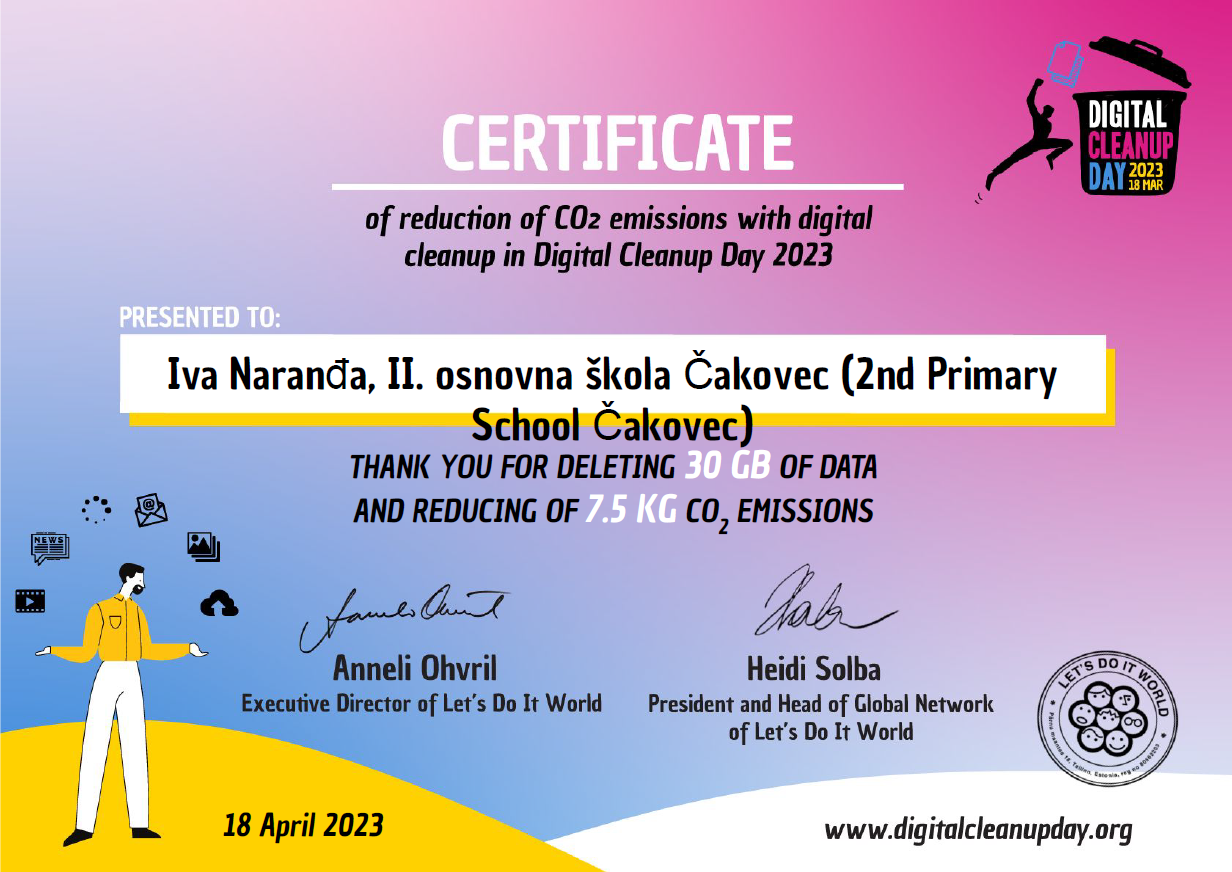 certifikat Digital Cleanup Day 2023