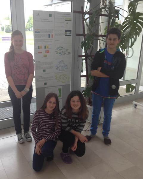 ETWINNING PROJEKT E-WASTE - WHAT CAN CITIZENS DO?