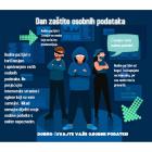 Zastita Osobnih Podataka 6A 2022 9
