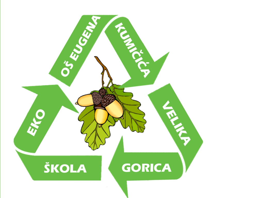 logo EKO kole