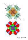 Pogled Kroz Kaleidoskop
( Klara Krni, 6.B)