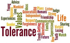 2781.Tolerance