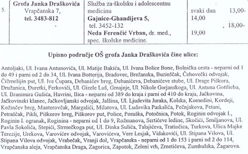 upisno-područje