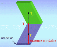 prizme2