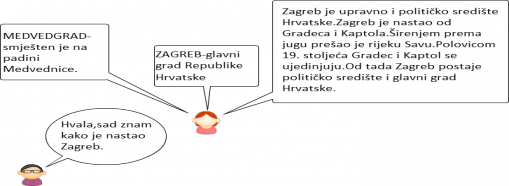 Zagreb