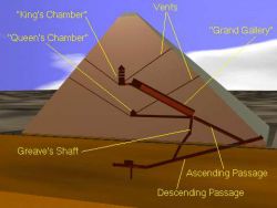 Skomina piramide2