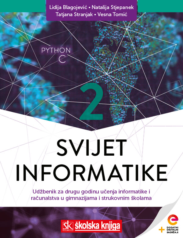 022325 - Svijet informatike 2 022325 - Svijet informatike 2