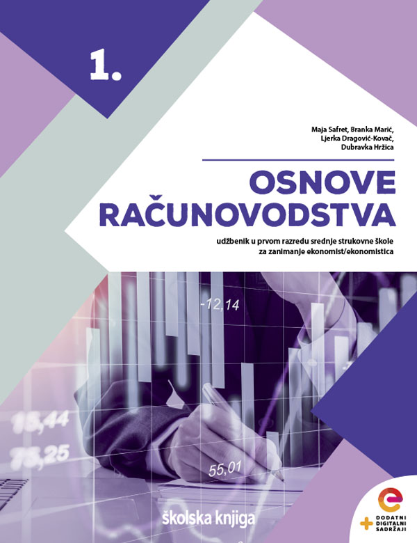 022327 - Osnove računovodstva 022327 - Osnove računovodstva