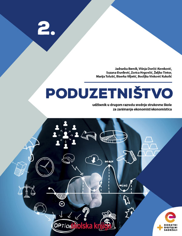 022335 - Poduzetništvo 2 022335 - Poduzetništvo 2