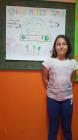 PLAKATI:
3. Mjesto Anabela Kneevi, 4.A
