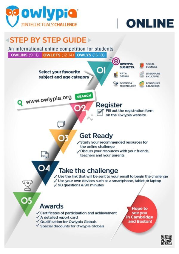 Online_StepByStepGuide