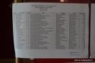 Infokup21
