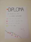 Mama Je Kriva Za Sve - Iva,5.B_diploma Za Roditelje