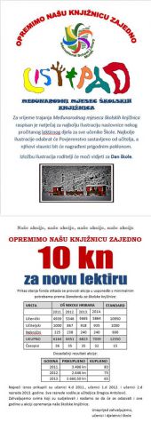 mjesec skolskih_knjiznica22