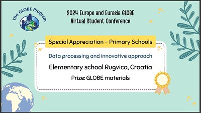 GLOBE Virtual Student Conference 2024