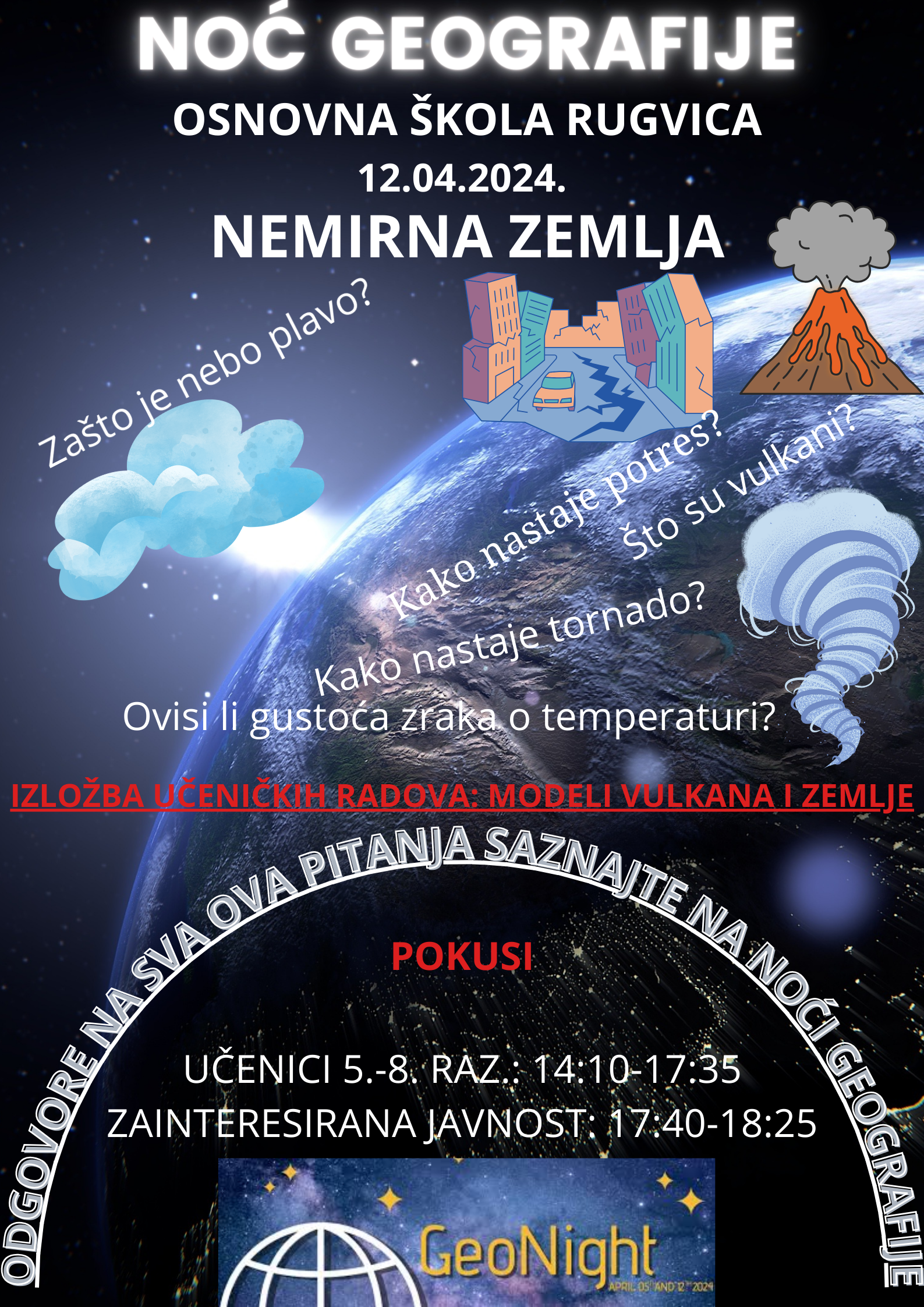 No geografije