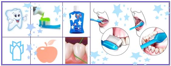 Preuzeto sa: http://khc.kums.ac.ir/en/ia/rd/oraltips