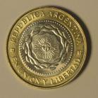 Argentinski Peso (Peso Argentino) $