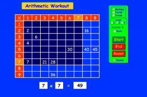 Arithmetic