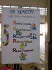5 R KONCEPT - Plakat Izradila Mateja Horvat, 7.A