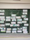 Erasmus_klimatska_pismenost_u_skolama_putem_stema (3)