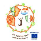 Outdoor Education (2)