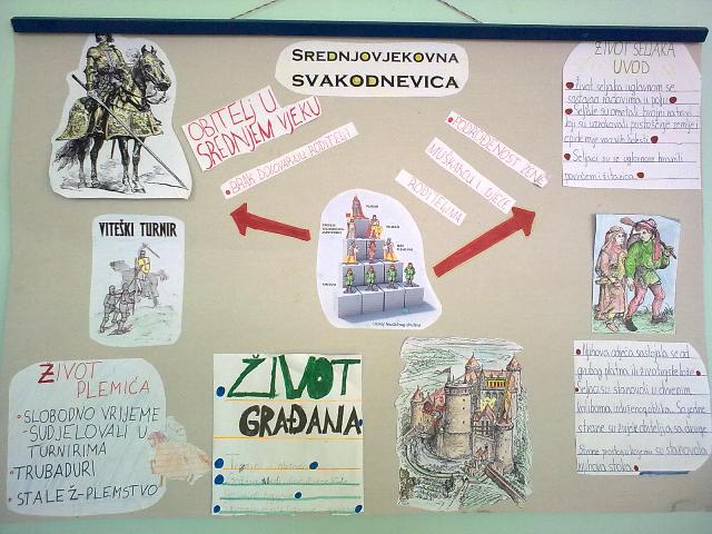 Kako napraviti plakat