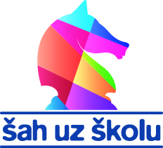 ah uz kolu po modelu Garryja Kasparova