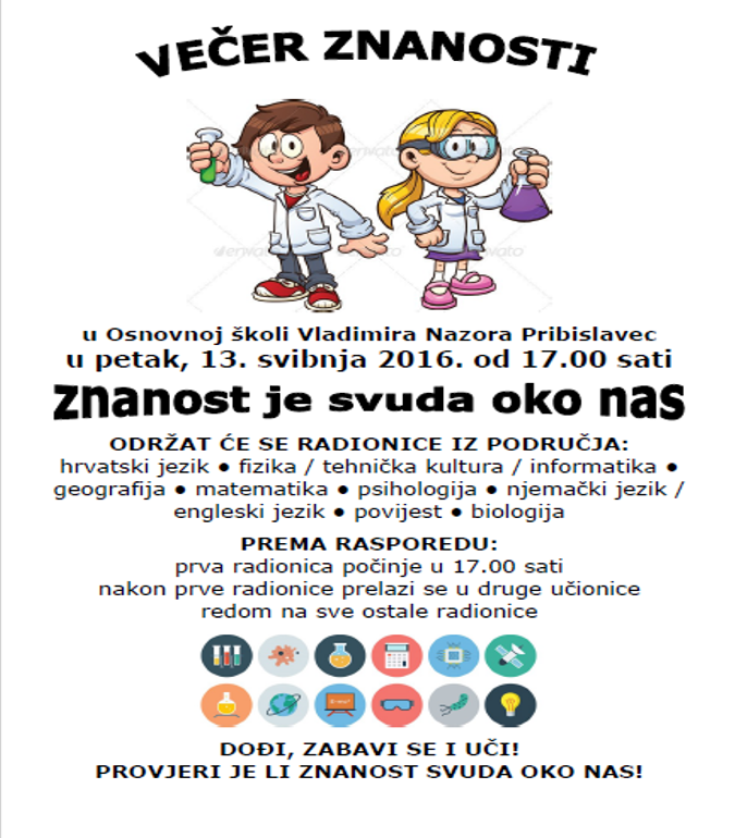 Veer znanosti