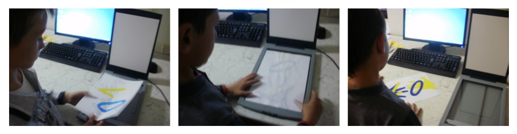 eTwinning project Zero-One