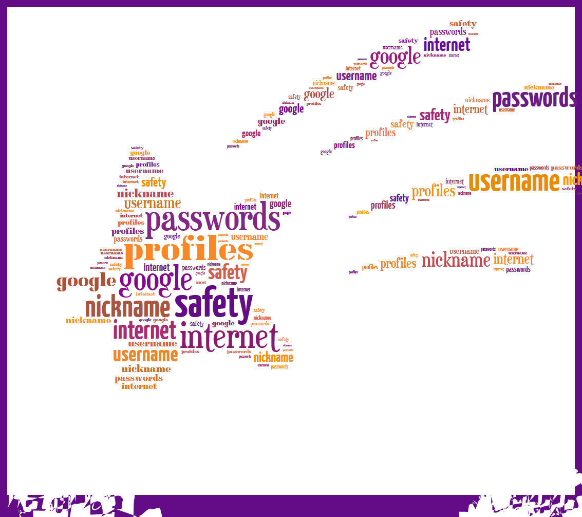 Tagxedo