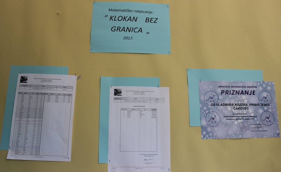 Klokan bez granica - matematika