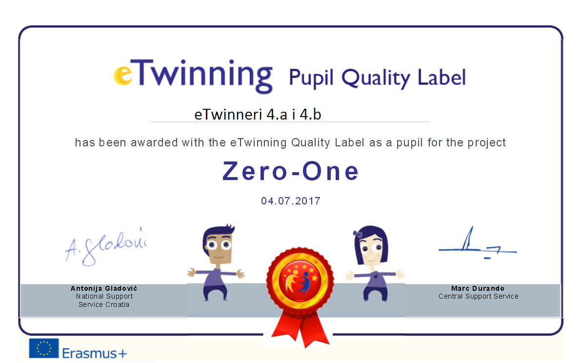 pupil QL eTwinning