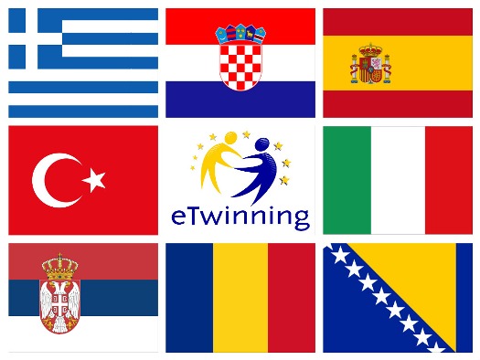 eTwinning project Electronic Waste Around Us