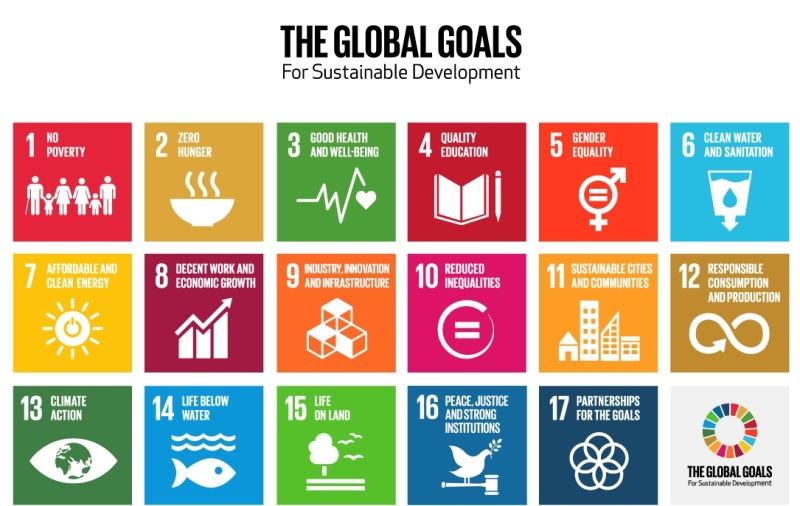 Global Goals