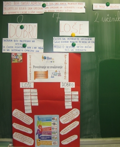 DSI 2013