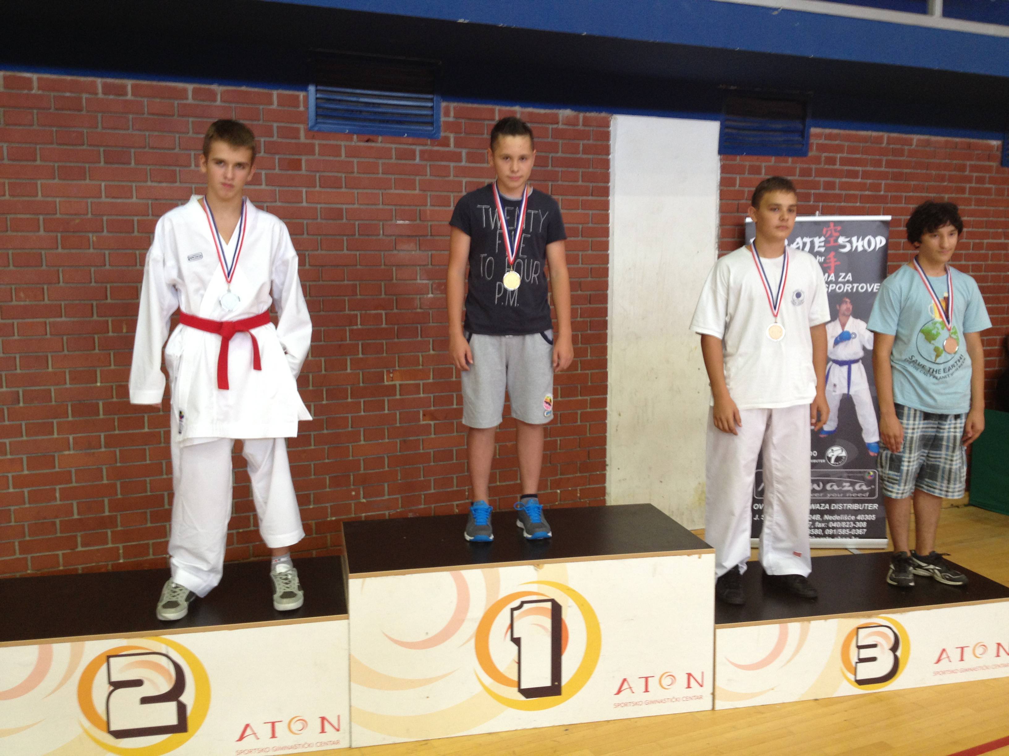Meimurje Open